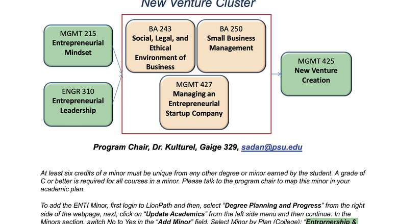 A diagram illustrating the New Venture cluster for the ENTI Minor. The first two classes are MGMT 215 and ENGR 310, then a red box surrounds BA 243, BA 250, and MGMT 427. After that, an arrow points to MGMT 425.