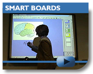 Using SMART Boards at Penn State Berks